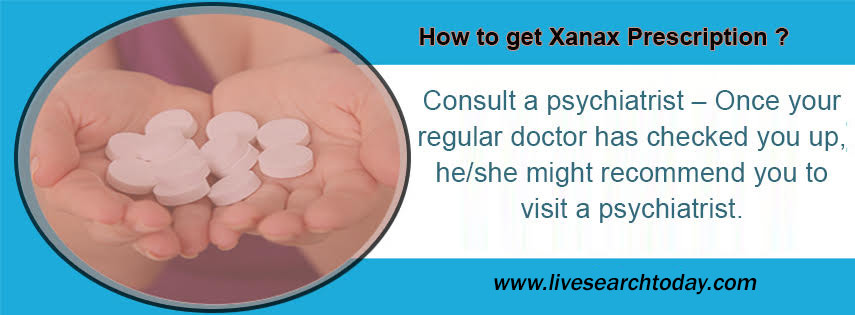 How to Get Xanax prescription?