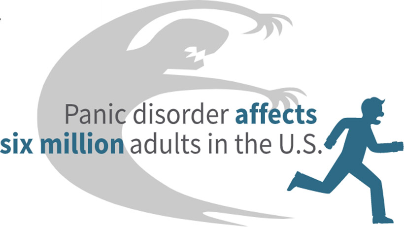 Panic Disorder Adults