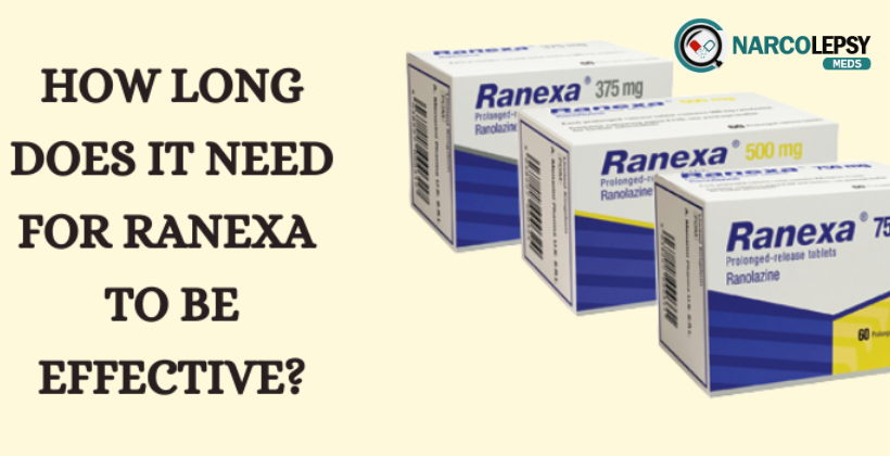 How Long does it take for Ranexa to be Effective?